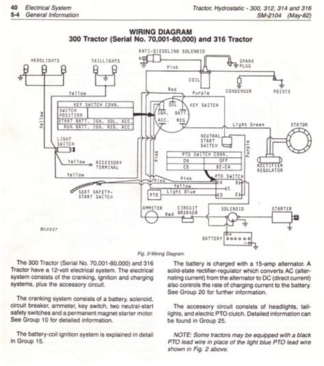 john deere key switch diagram